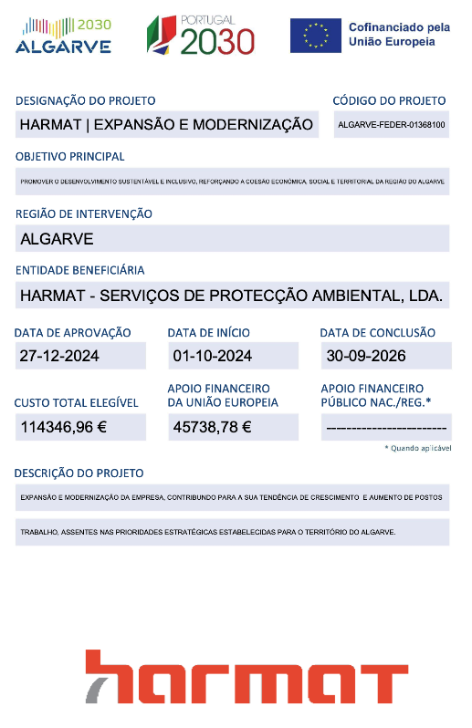 Projeto Portugal 2030